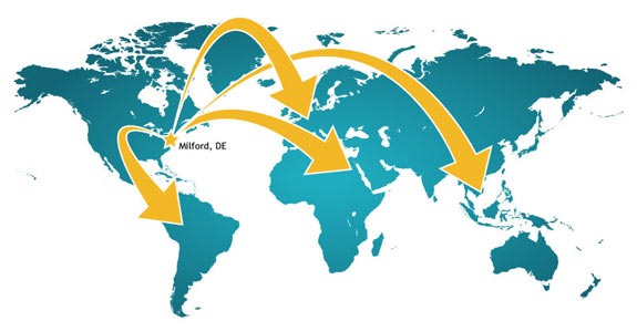 International Representation – How to partner with Mohawk