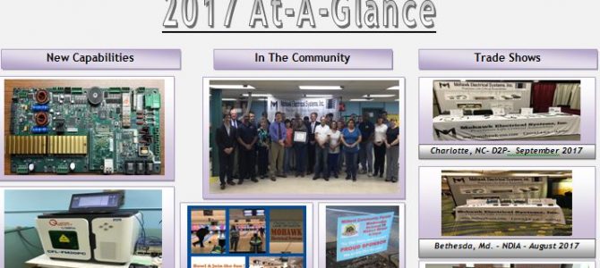 Mohawk’s ‘at-a-glance’ 2017